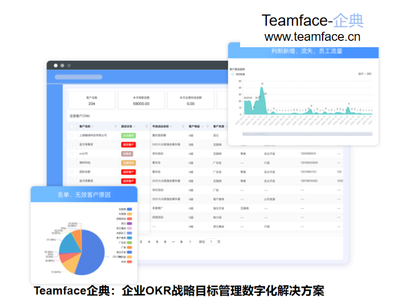CRM系統(tǒng)如何通過信息系統(tǒng)集成服務(wù)為企業(yè)創(chuàng)造價值