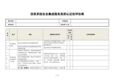 信息系統(tǒng)安全集成服務(wù)資質(zhì)認(rèn)證自評(píng)估指南