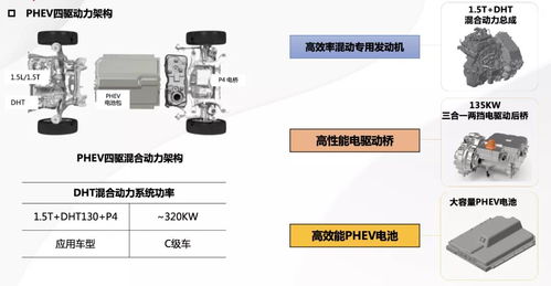 摩卡 以智能革故鼎新，重塑汽車信息系統(tǒng)集成服務(wù)格局