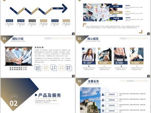 智行未來 鑄就卓越，引領行業——XX企業全維賦能解決方案